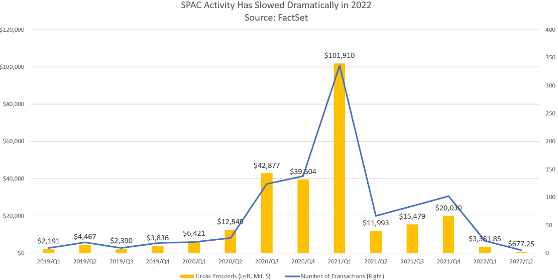 Factset 2